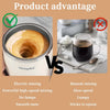 Mongdio Self Stirring Coffee Mug