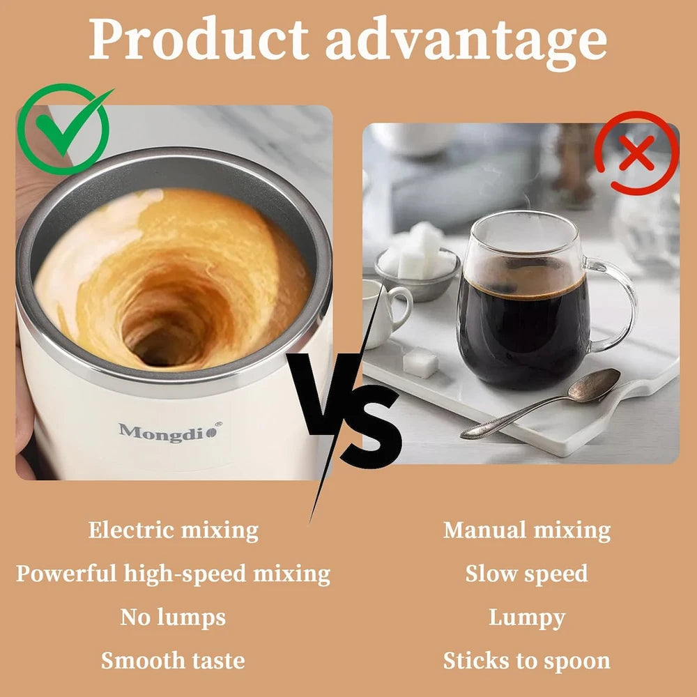 Mongdio Self Stirring Coffee Mug