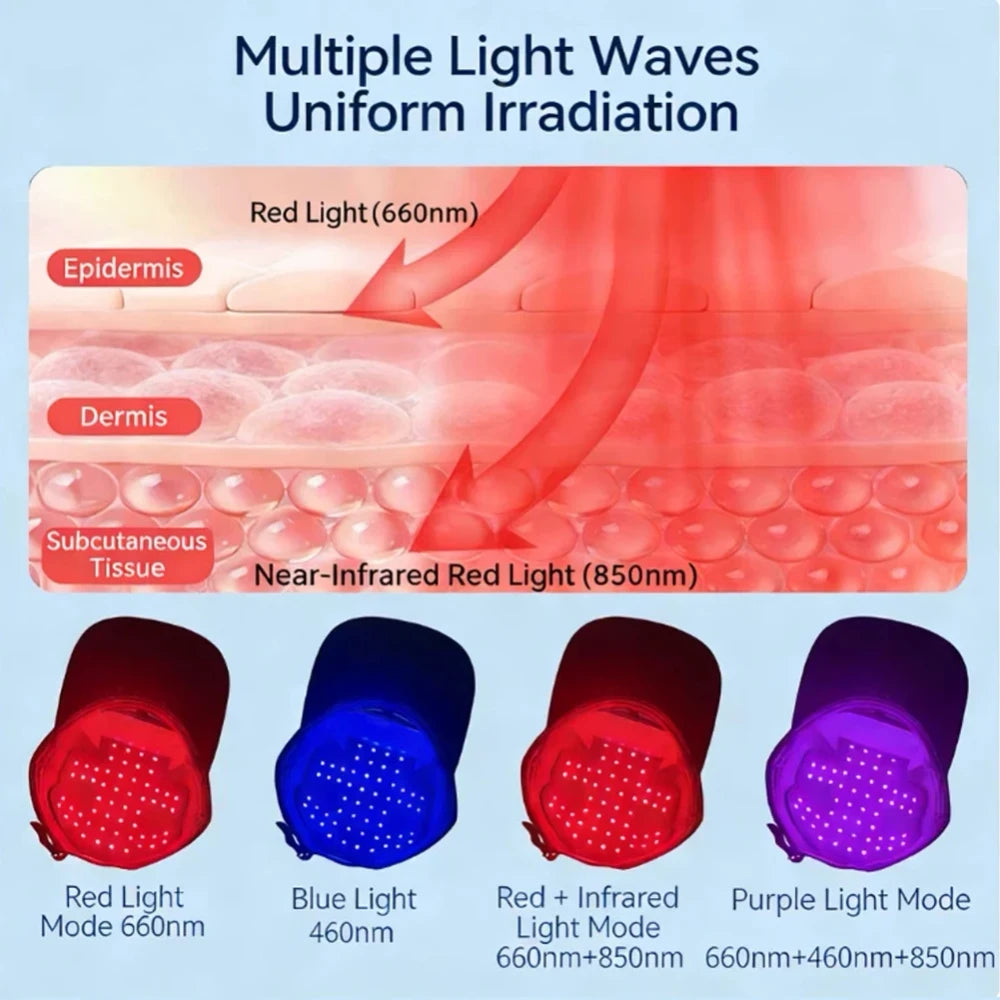 Red Light Therapy Hair Growth Hat
